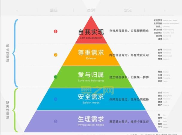 重生之模拟游戏：他是游戏高手，也是人生赢家！