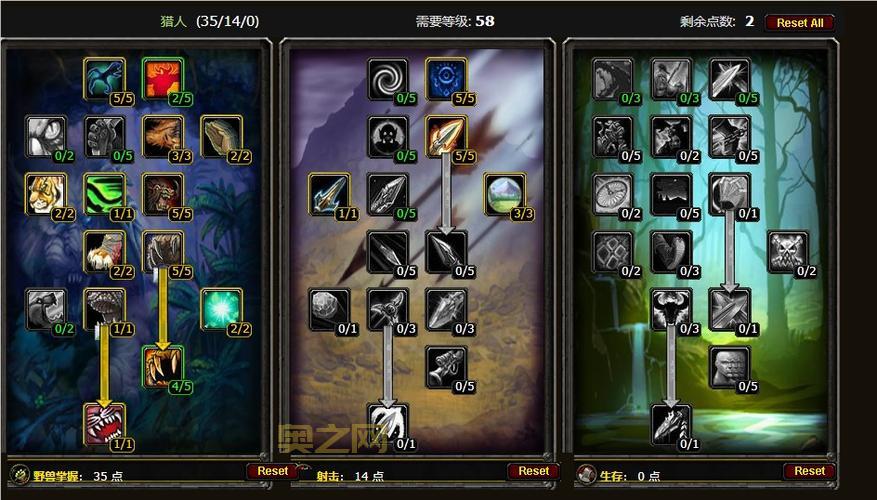 魔兽世界射击LR天赋攻略：团本、大秘境天赋加点与输出手法