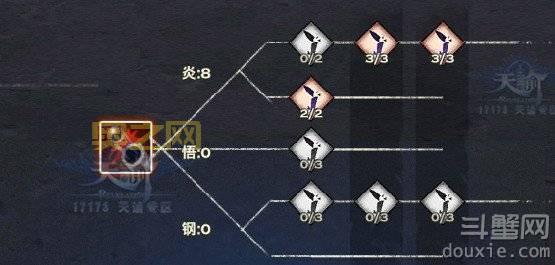 机械迷城第四关视频攻略：快速掌握过关技巧，轻松通关！