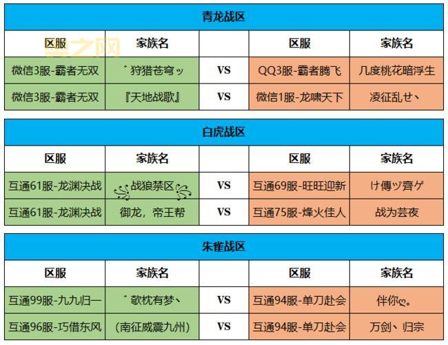 御龙在天马匹获取途径：主线、副本、活动一网打尽