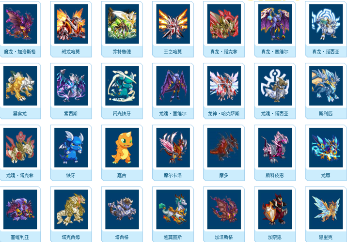 念气修炼场怪物介绍：幼年战龙、龙族巡逻兵...