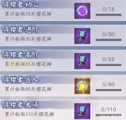 松月樱林通关攻略：一步步教你解锁全部成就，奖励拿到手软！