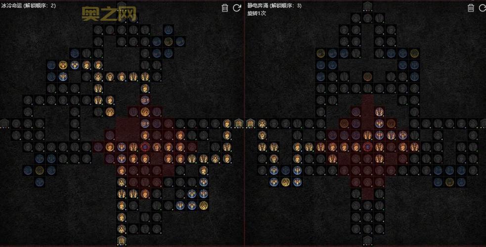 暗黑破坏神4天赋模拟器用法详解：学习大神BD，轻松打造最强角色！