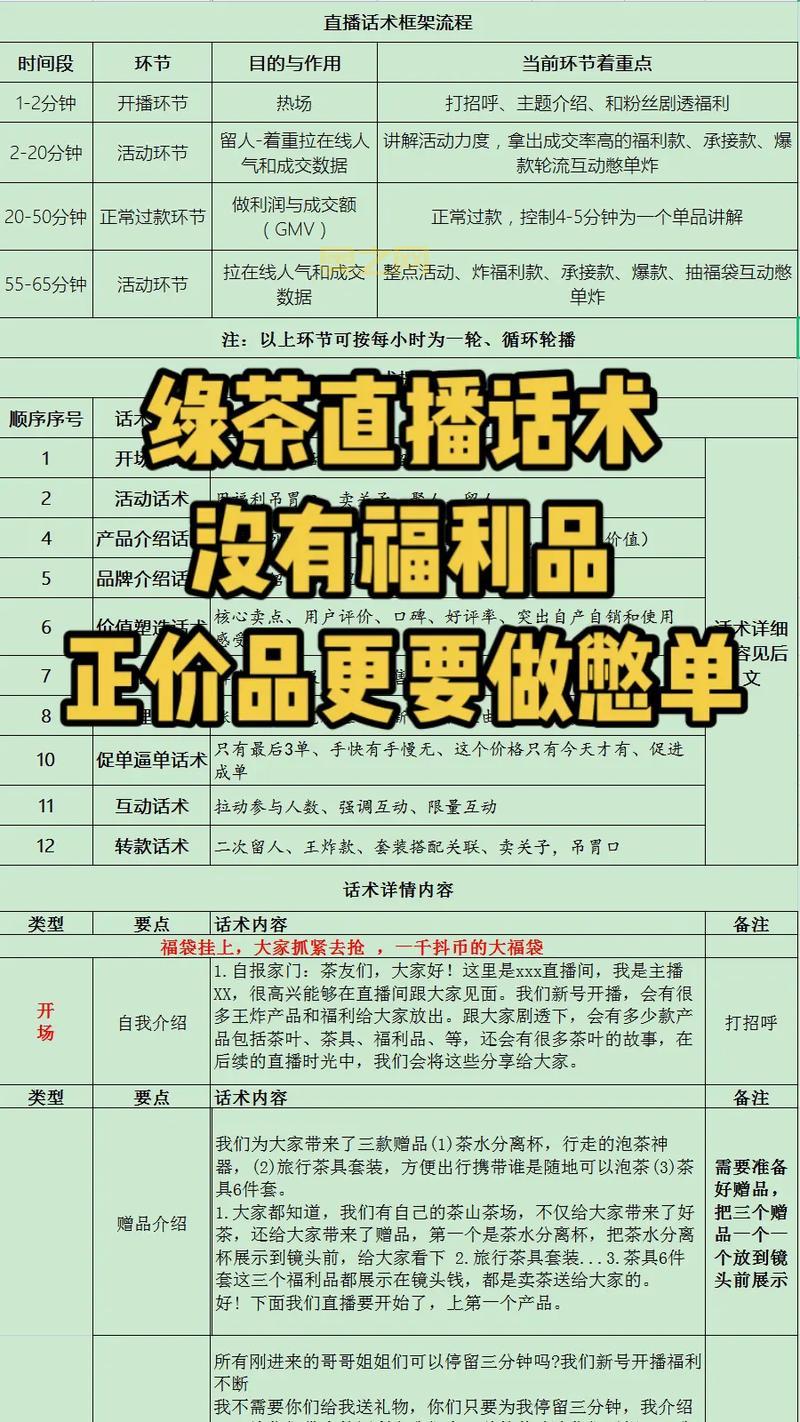 绿茶直播APP免费下载：真人互动，敞开心扉聊天！