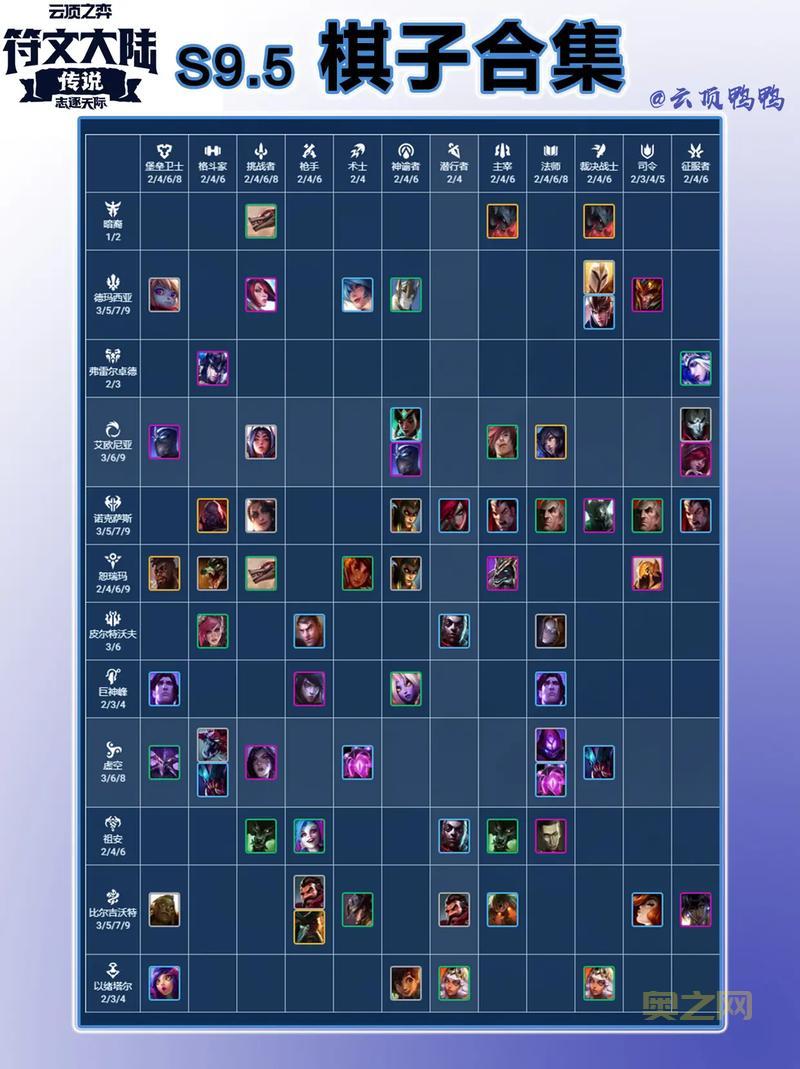 女妖面纱:云顶之弈S9.5新装备解析