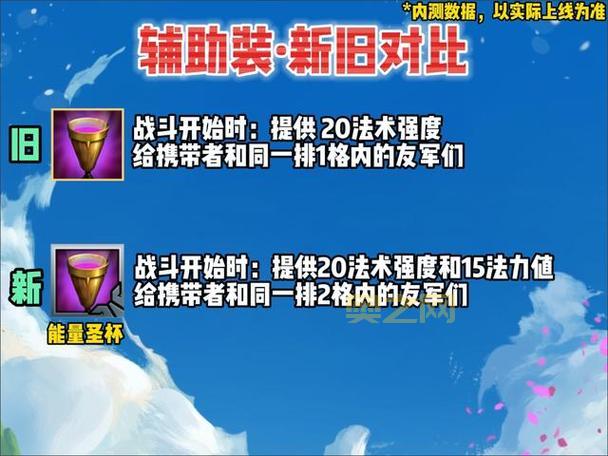 女妖面纱：云顶之弈S9.5新装备解析