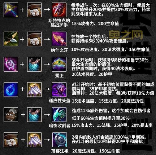 女妖面纱:云顶之弈S9.5新装备解析