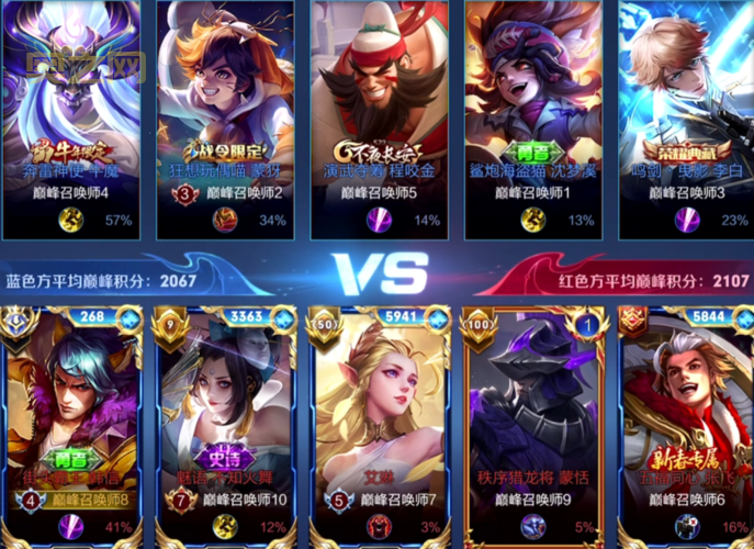 大召唤师：公会远征，共夺荣耀！