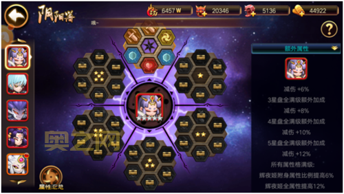 《攻守兼备》阵容搭配指南：打造最强攻守流