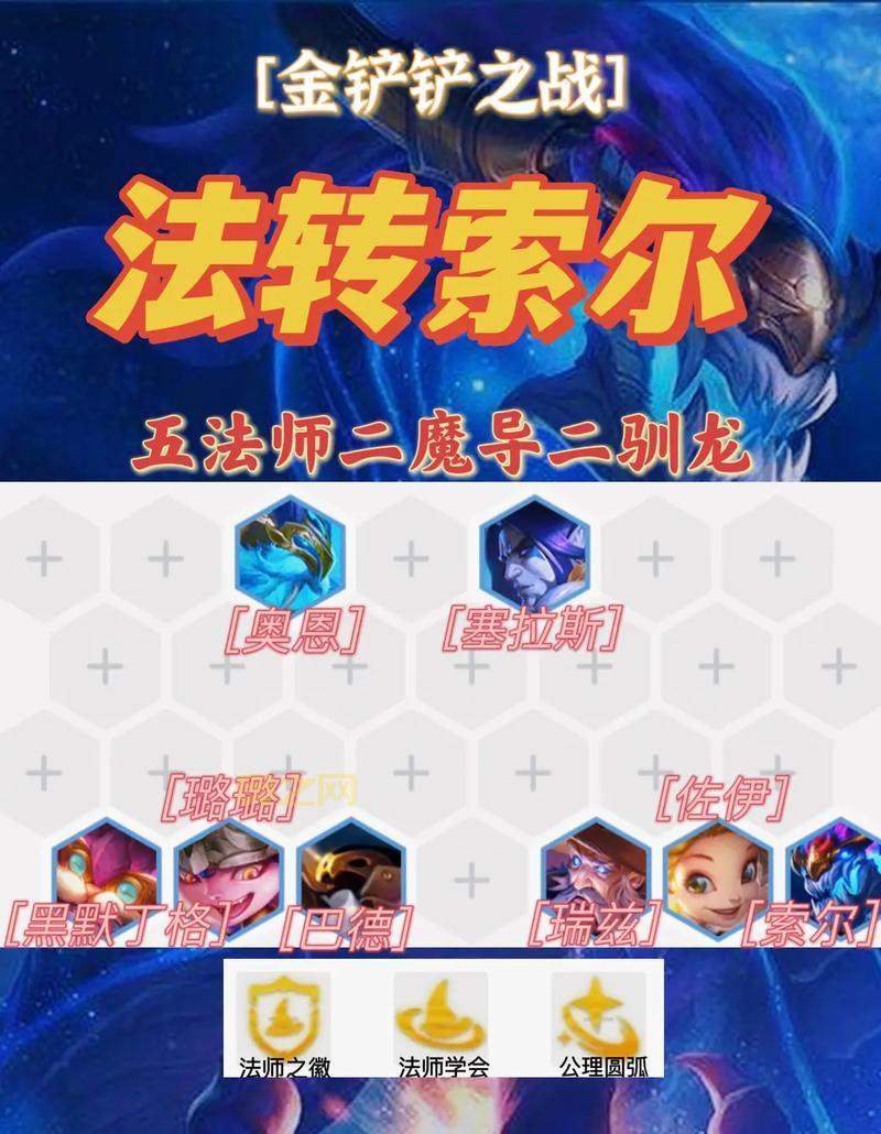 虚空恐惧攻略:如何驾驭恐怖之主,上分必备技巧