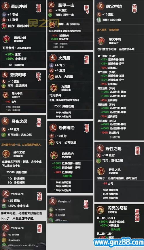 召唤师技能加点：光圣系、暗帝系、自由系，该如何选择？