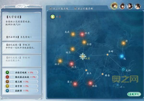 古剑奇谭2星蕴图详解:51级中后期核心技能推荐