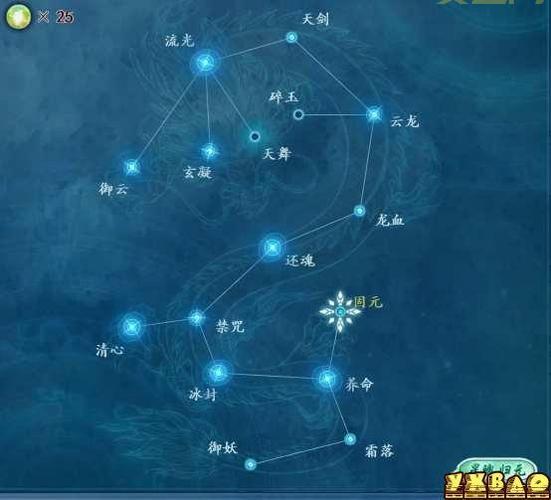 古剑奇谭2星蕴图详解:51级中后期核心技能推荐