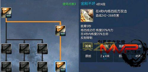 剑灵力士扼喉点3阶解析：暴击率提升的关键！