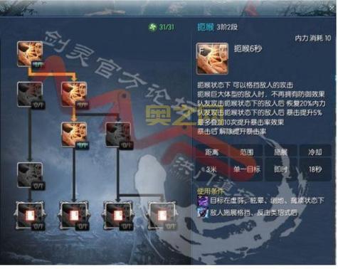 剑灵力士扼喉点3阶解析：暴击率提升的关键！