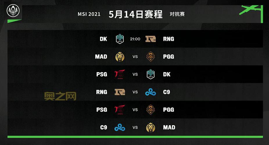 MSI 2022赛程公布！RNG首战IW，5月10日20：00燃情开战！