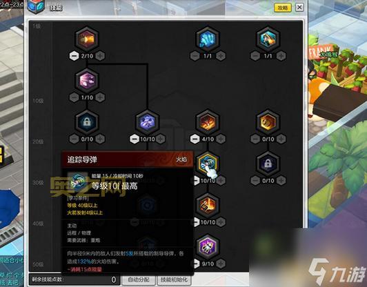 冒险岛尖兵技能加点攻略:前期、中期、后期全方位解析