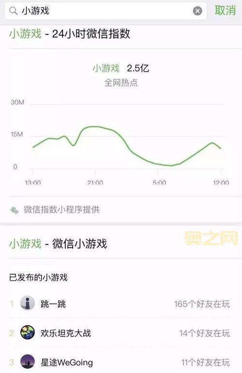 揭秘Last Day on Earth: Survival变态玩法!这游戏真能让你上瘾!