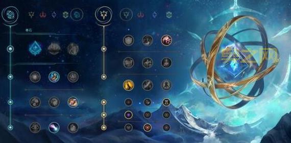 LOL沙漠死神天赋推荐：主系坚决，副系启迪，助你轻松上分！