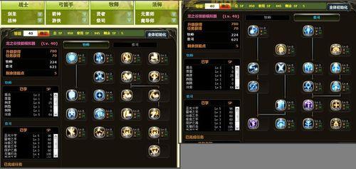 龙之谷战神技能加点图：龙之谷2战神加点，刷图必备攻略