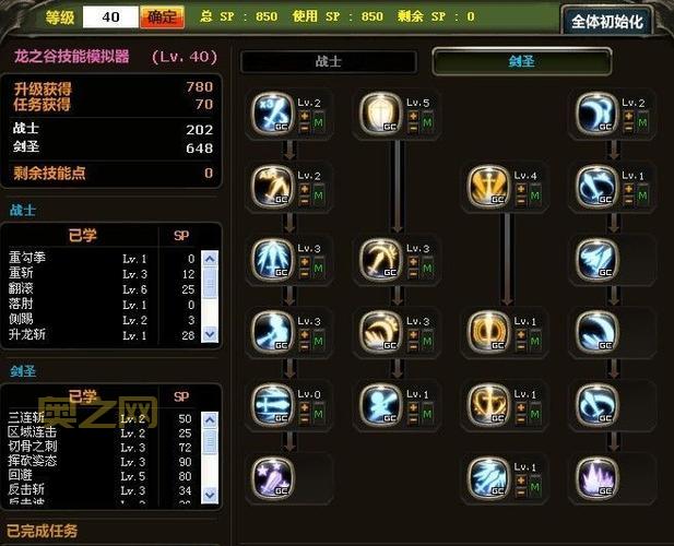 龙之谷刷图最快的职业是哪个？这几个职业让你效率翻倍！