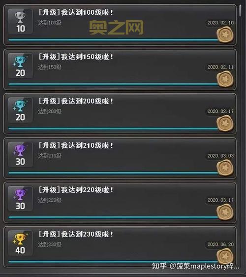 冒险岛骑士团职业指南:探索魂骑士、炎术师和夜行者