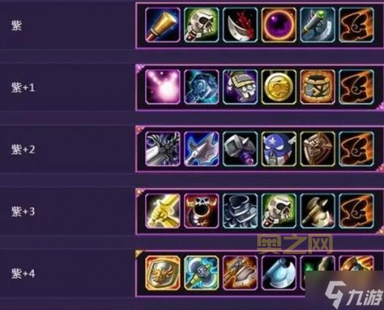 骷髅王必备出装与战术：DOTA2终极攻略