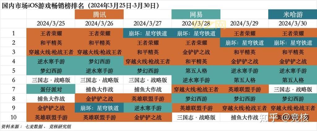 2009游戏年终总结：热门游戏与市场趋势