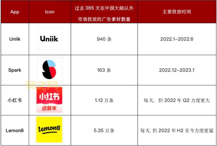 人人国际版是否关停？官方回应引发热议