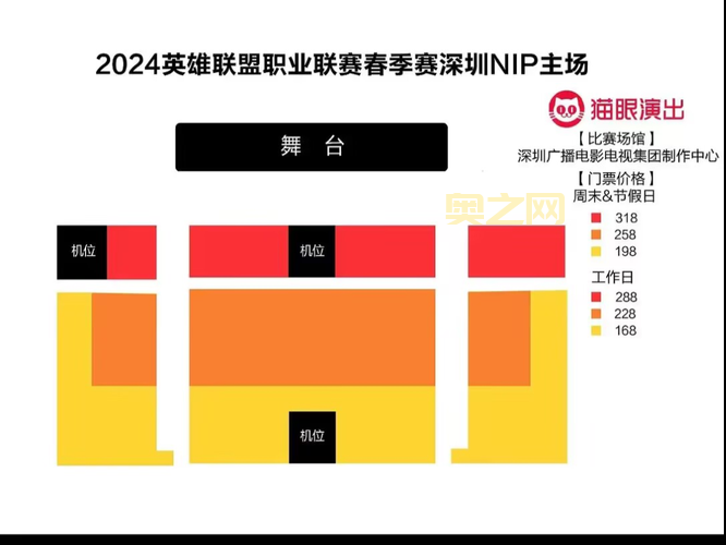 2024IG战队成员名单详解：核心选手与教练团队一览
