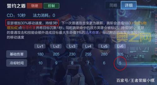 亚瑟1技能解析：如何掌握关键操作技巧