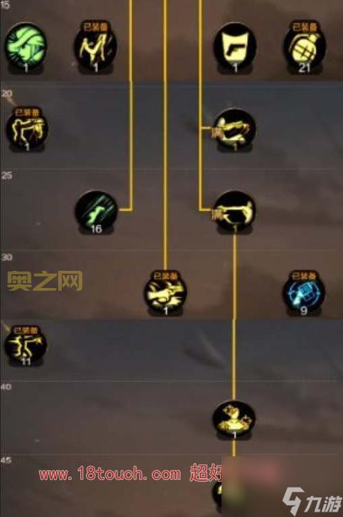 地下城与勇士(DNF)最佳加点攻略:轻松提升输出!