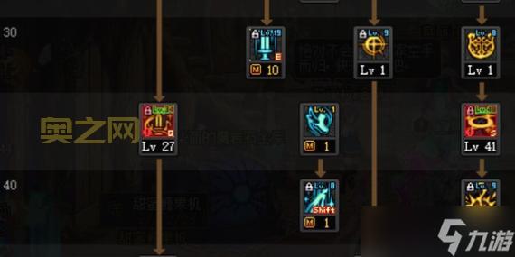 地下城与勇士(DNF)最佳加点攻略:轻松提升输出!