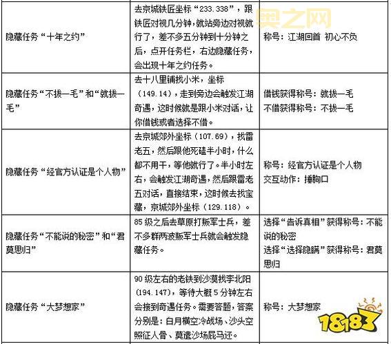 武林外传寻宝网 - 官方寻宝任务与攻略