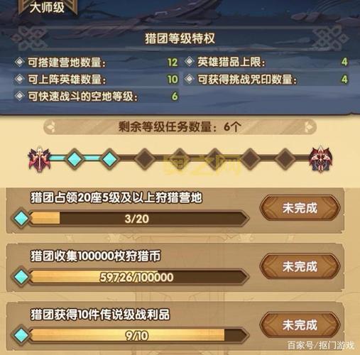 泰罗克的传说详解：塞泰克大厅任务物品与奖励解析