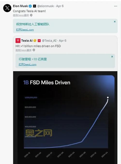 马斯克计划推特字符数提高