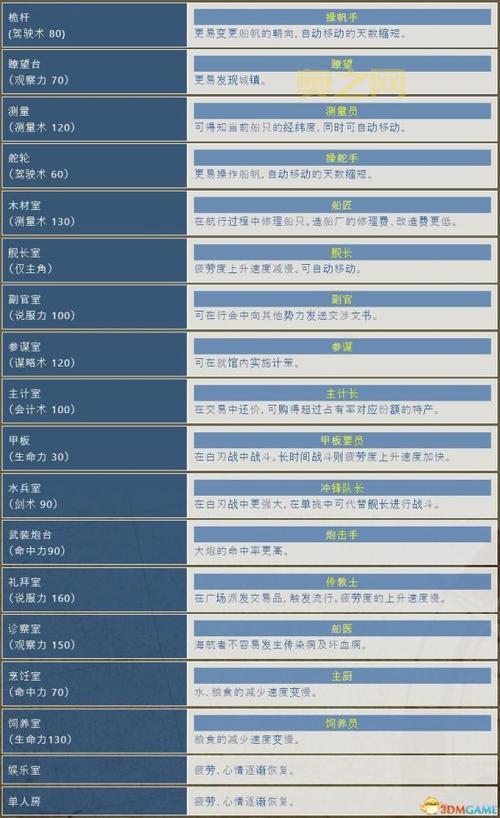 侠盗飞车4任务攻略全流程详解：从入门到精通