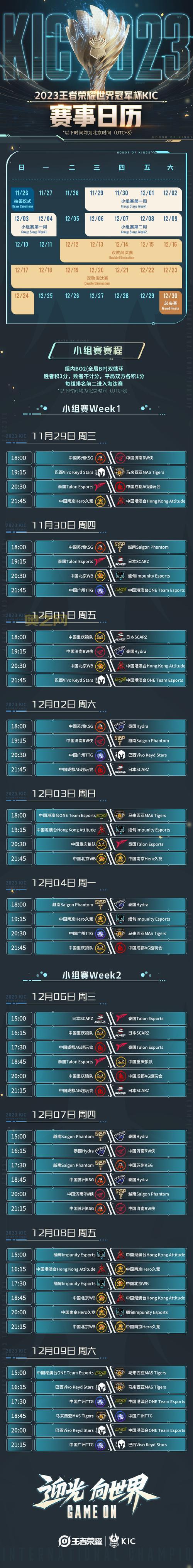 2023王者荣耀冠军杯赛程、战队分析及决赛看点全解读