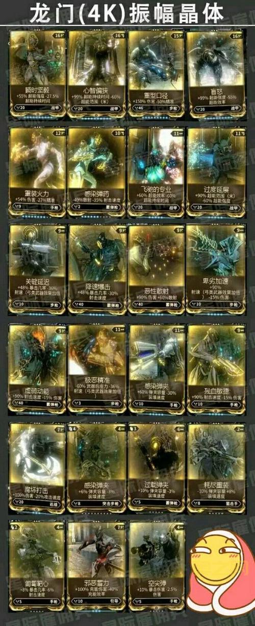 星际战甲尼奥在哪刷？天王海王冥王赛德娜高效刷取攻略