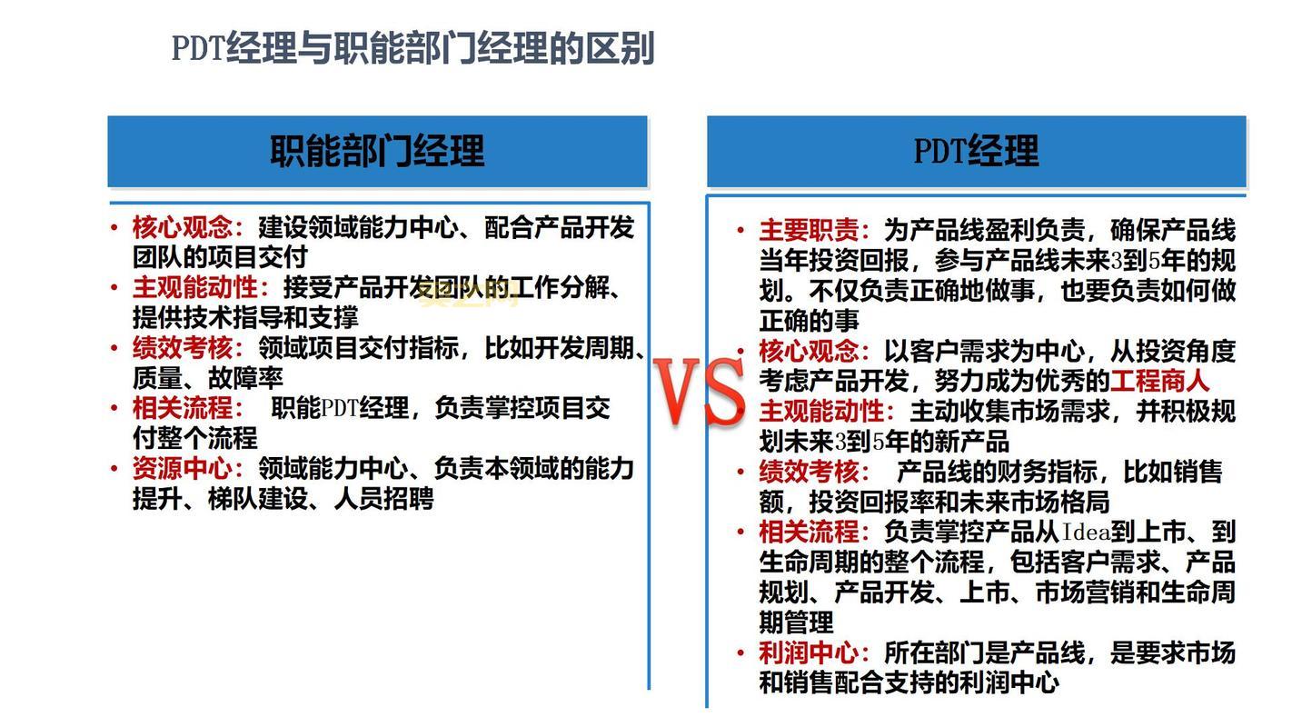 巨人职业详解：如何选择最适合你的角色发展路径