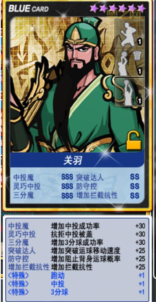 街头篮球小前锋全解析：优势、技能与阵容推荐