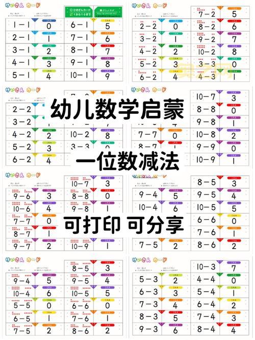 最小的一位数究竟是几？数学常识全面解析