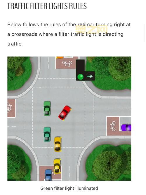 Trafficlight：红绿灯的工作原理与交通管理