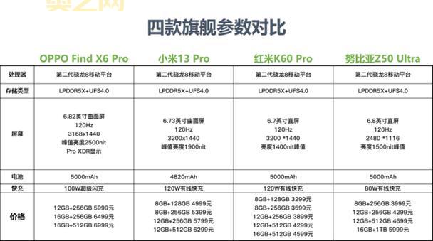 小米2测评：搭载骁龙S4，畅享流畅体验与长续航