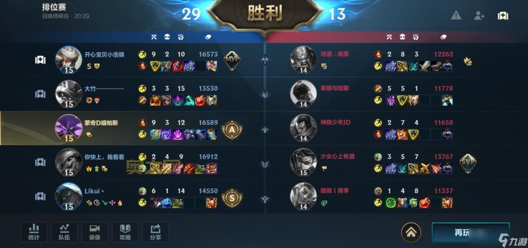 LOL英雄价格一览：新手与进阶玩家的最佳选择