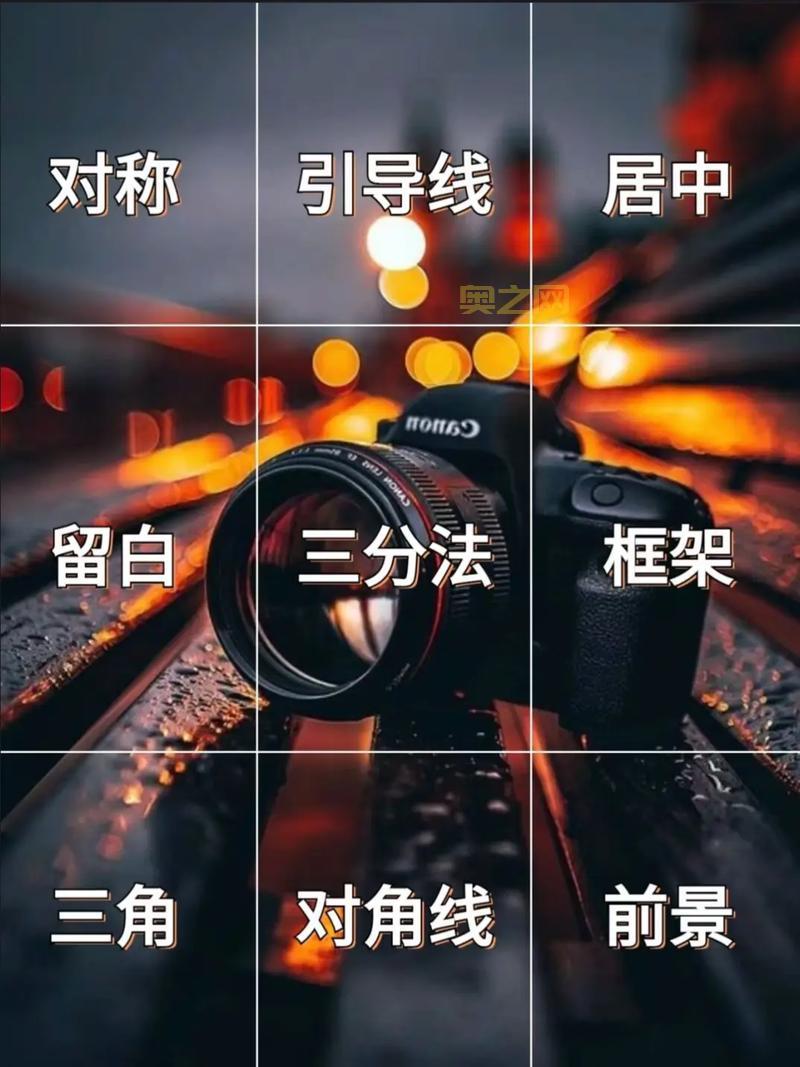 英雄联盟攻略新手入门与进阶技巧全解析