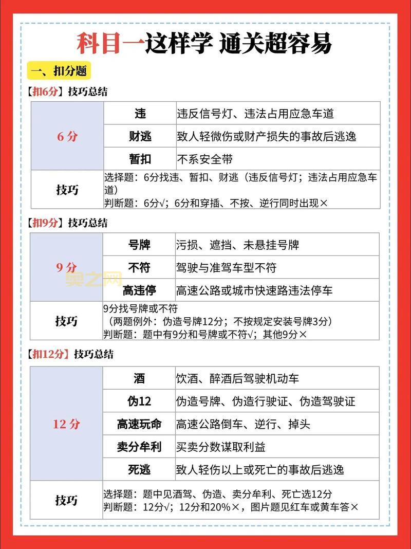 诺克萨斯之夜详细攻略：全流程通关技巧大揭秘！