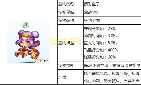 天天酷跑神宠大全:S级神宠技能与合成攻略