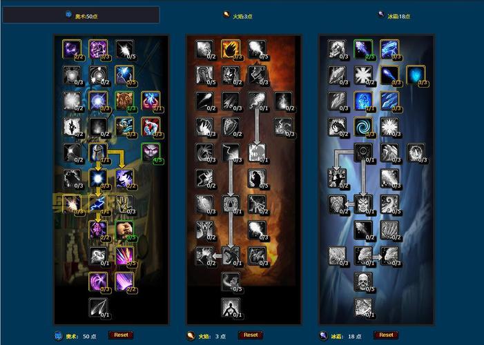 世界OL法师职业详解：技能、装备与副本技巧全攻略