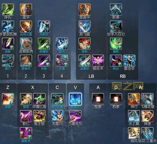 完际刺客怎么加点？新手老手加点攻略都在这！